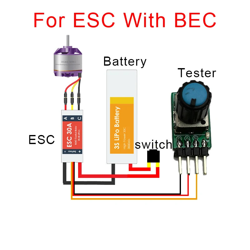 SME Store Mini HV Digital Servo Tester 5-26V Input Brushless Motor ESC controller PWM Checker drive For FPV RC Plane Car DIY Fan