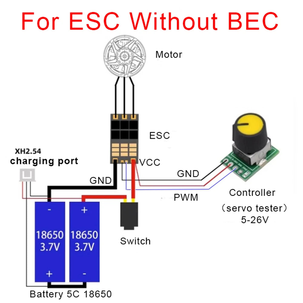 SME Store Mini HV Digital Servo Tester 5-26V Input Brushless Motor ESC controller PWM Checker drive For FPV RC Plane Car DIY Fan